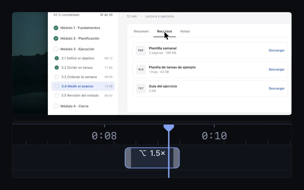 La línea de tiempo con los zooms marcados con ⌥Z.
